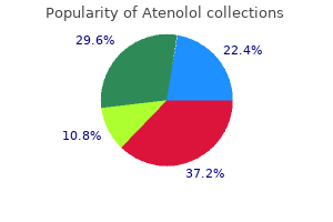 order atenolol without a prescription
