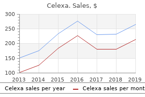 buy celexa 40 mg with visa