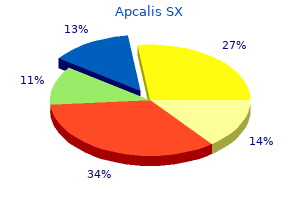 order 20mg apcalis sx