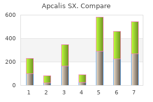 discount apcalis sx 20 mg fast delivery