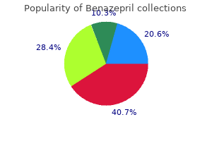 generic benazepril 10mg on-line