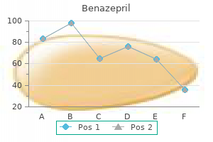 order cheapest benazepril and benazepril