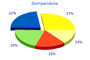 buy domperidone 10 mg online
