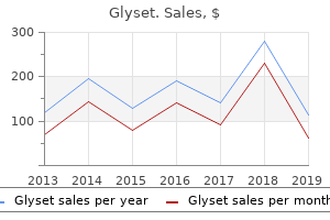 generic glyset 50mg fast delivery