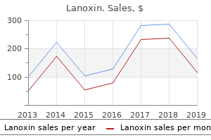 purchase lanoxin 0.25 mg fast delivery
