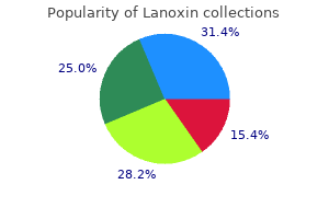 proven lanoxin 0.25mg