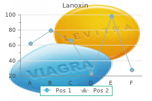 generic lanoxin 0.25 mg on line