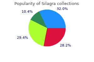 buy silagra 50mg overnight delivery