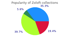 purchase zoloft 50 mg line