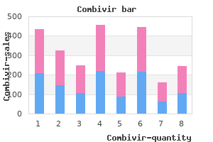 generic 300 mg combivir visa