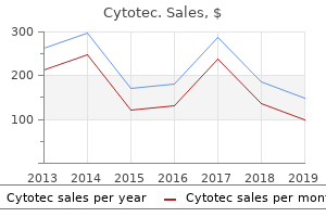 buy discount cytotec line