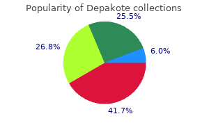 cheap depakote express