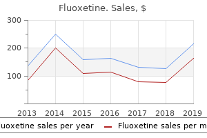 fluoxetine 20 mg low cost