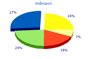 quality indinavir 400mg