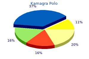 order kamagra polo now