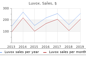 luvox 100 mg free shipping