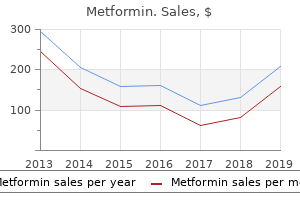 purchase cheap metformin on line
