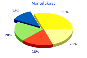 order montelukast 10 mg with amex
