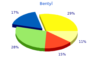 generic 10mg bentyl fast delivery