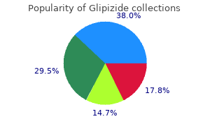 glipizide 10mg