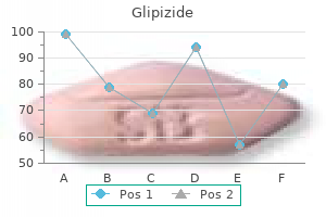 buy glipizide with amex