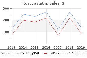 rosuvastatin 5 mg low price