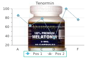 discount 100mg tenormin with amex