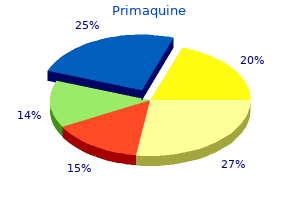 discount primaquine generic