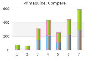 discount 15mg primaquine free shipping