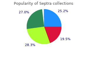 buy septra with paypal