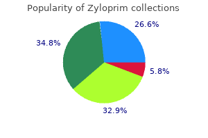 quality zyloprim 300mg
