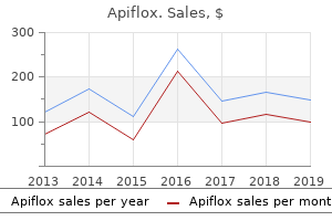 buy apiflox 400mg low price