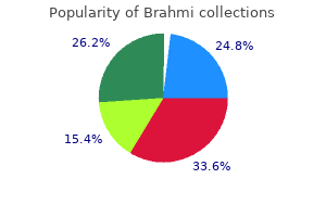 purchase brahmi on line