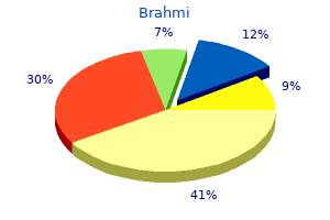 buy brahmi line