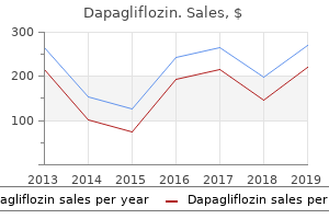 generic dapagliflozin 5mg amex