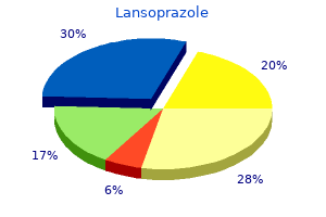 best 15 mg lansoprazole