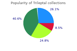 trileptal 150mg without a prescription