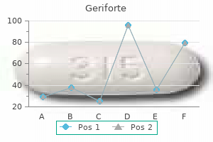 order geriforte from india