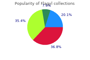 generic 200mg flagyl amex
