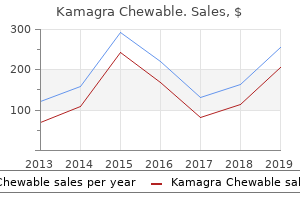 buy kamagra chewable 100 mg otc