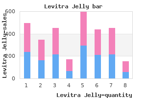 buy levitra_jelly with visa