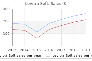 levitra soft 20 mg sale