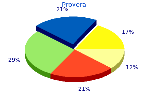 safe provera 2.5mg