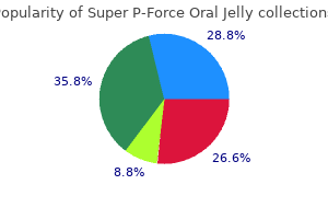 generic 160mg super p-force oral jelly