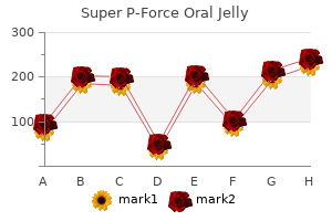 buy super p-force oral jelly 160 mg line