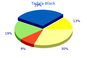 discount 80mg tadala_black overnight delivery