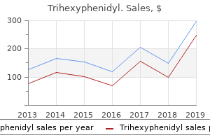 buy trihexyphenidyl discount