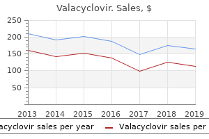 buy valacyclovir with a visa
