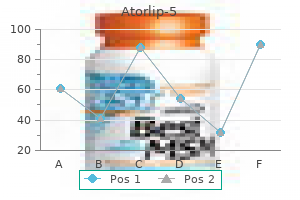 purchase atorlip-5 without a prescription