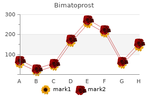 purchase bimatoprost with mastercard